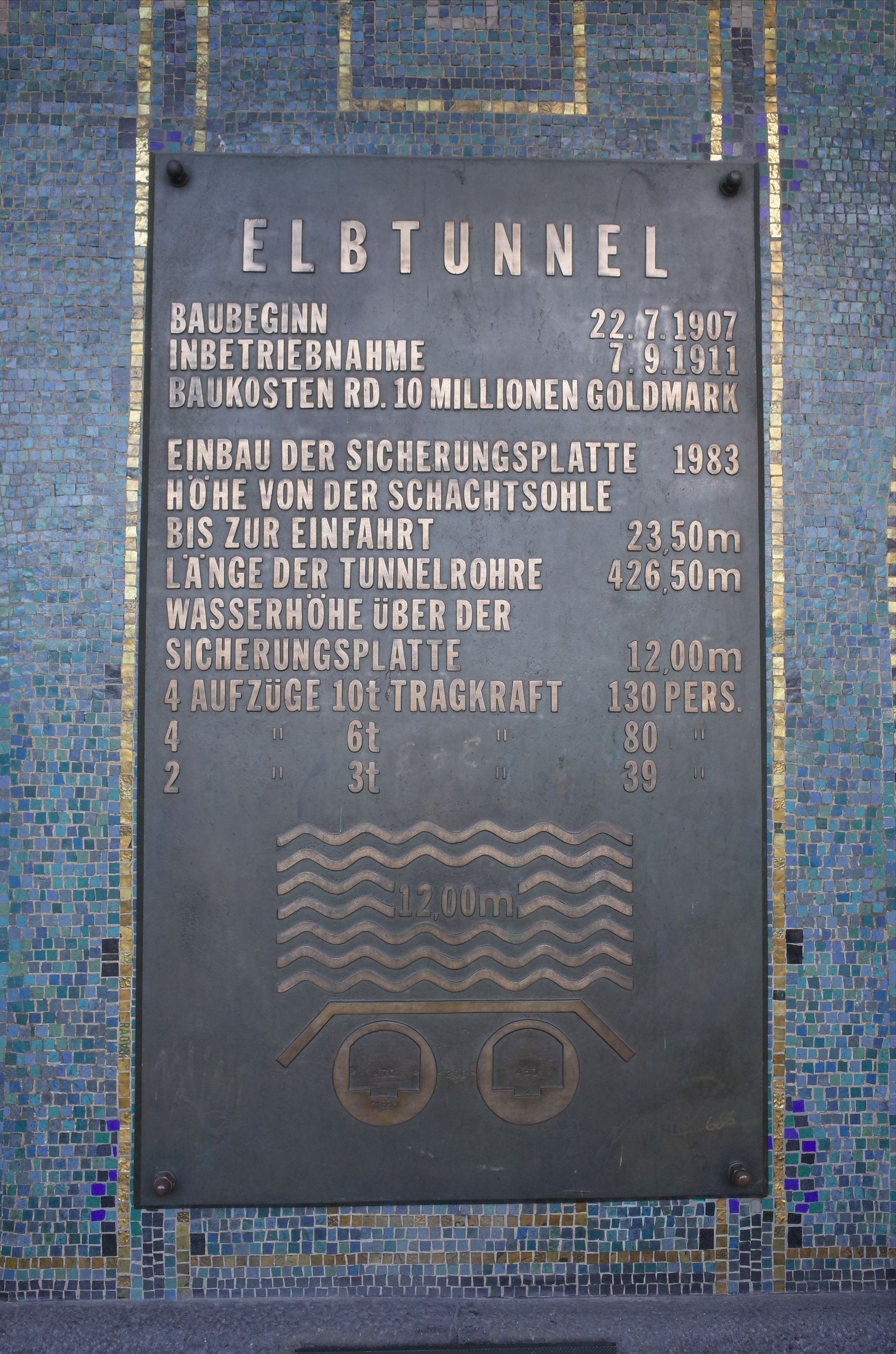 Plaque d'information du Elbtunnel à Hambourg